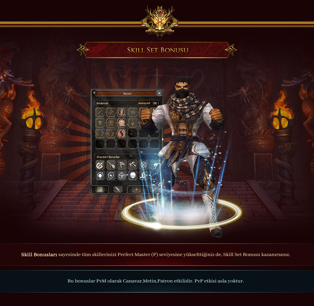 RoM2 Ticaret Aynası